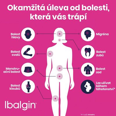 Ibalgin 400mg 96 tablet