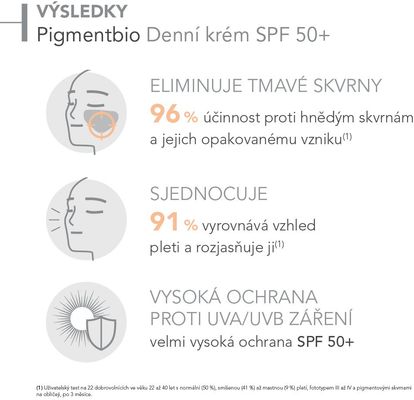 Bioderma Pigmentbio Denní krém SPF 50+ proti pigmentovým skvrnám 40 ml