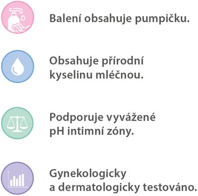 Lactacyd Pharma s ANTIMYKOTICKÝMI vlastnostmi 250 ml