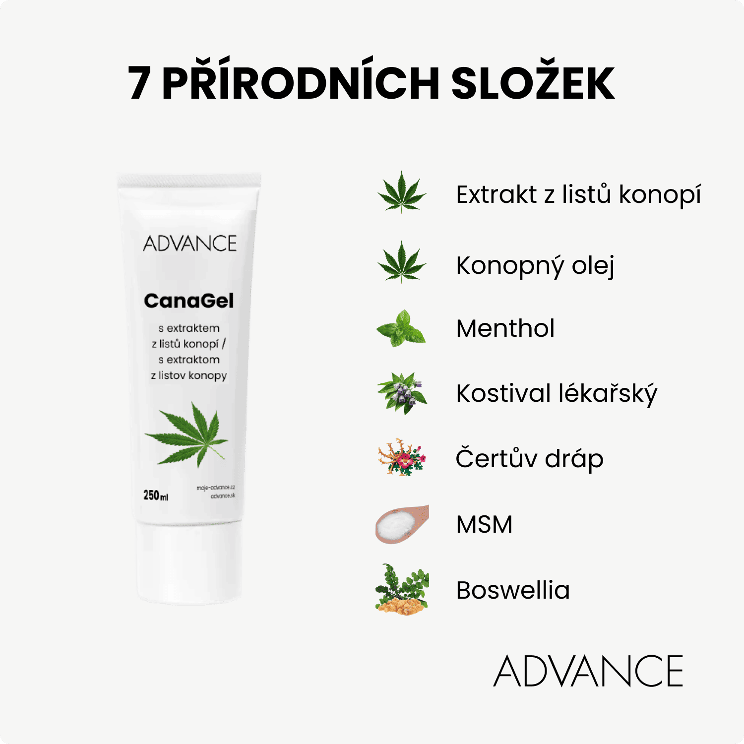 ADVANCE CanaGel 250 ml
