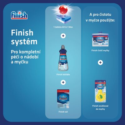 Finish 0% Powerball Green Eco tablety do myčky 70 ks