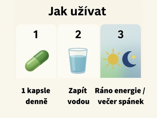 Botanic Ashwagandha (Ašvaganda) KSM—66®, 60 kapslí