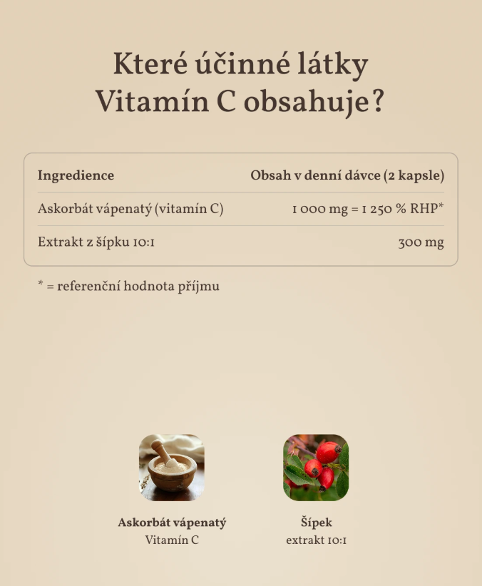 Herbyway Vitamin C s extraktem šípku 1 000 mg, 60 kapslí