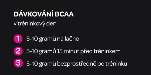 Dávkování