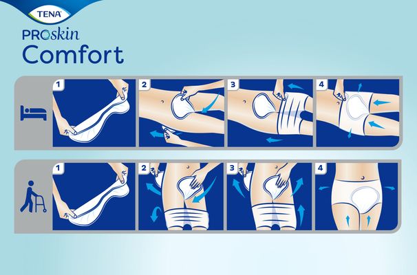 Tena Comfort Super Inkontinenční plena 36 ks