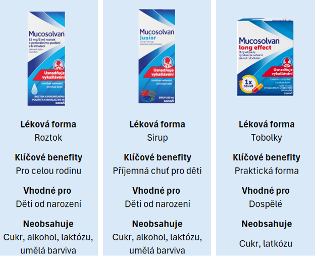 MUCOSOLVAN