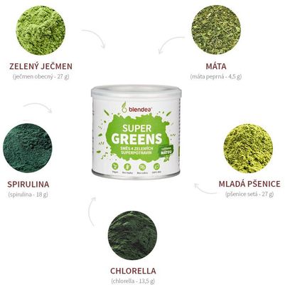 Blendea Supergreens BIO 5 zelených superpotravin 90 g