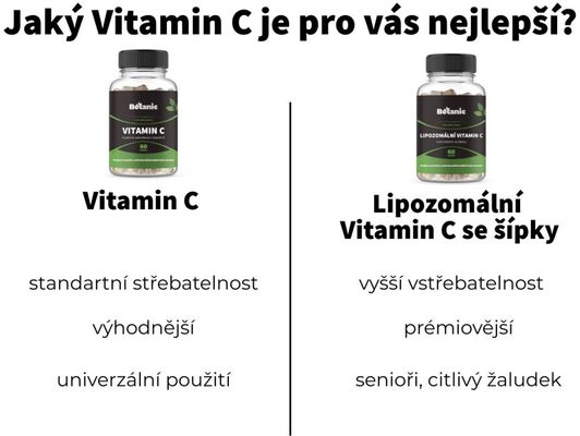 Botanic Lipozomální vitamín C s extraktem šípku 60 kapslí