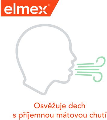 Elmex Caries Protection Ústní voda 400 ml