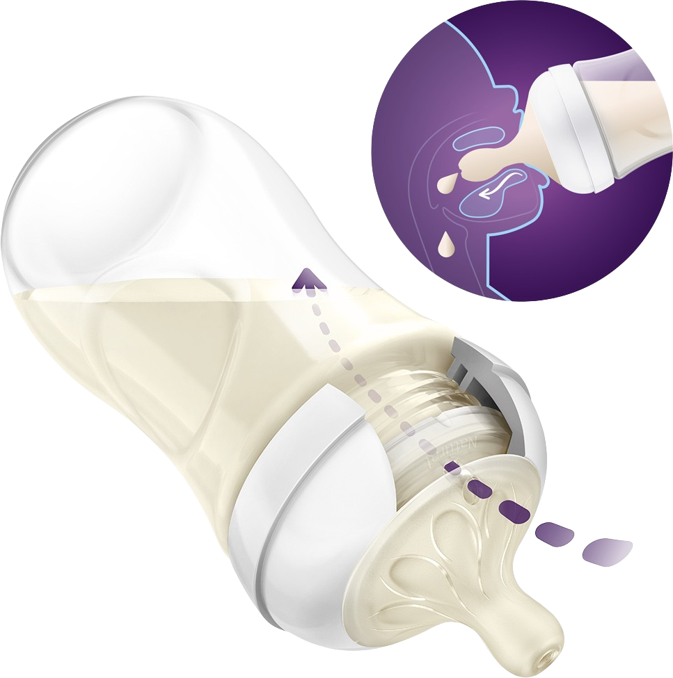 Philips Avent Láhev Natural Response 1m+, 3 x 260 ml