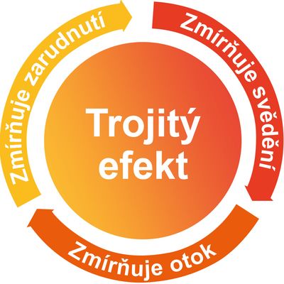 Fenistil gel 1mg/g při svědění pokožky 30 g