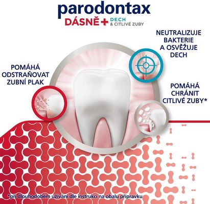 Parodontax pro dásně, dech a citlivé zuby 2 x 75 ml