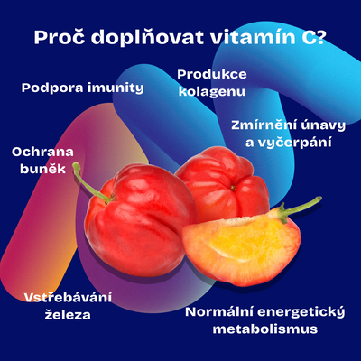 Daily Šetrný vitamín C + vápník 180 kapslí