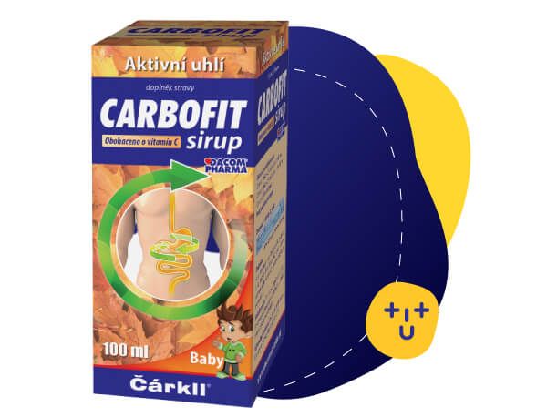 Carbofit