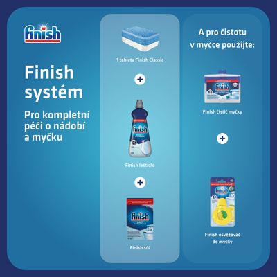 Finish Čistič myčky Lemon Sparkle 250 ml