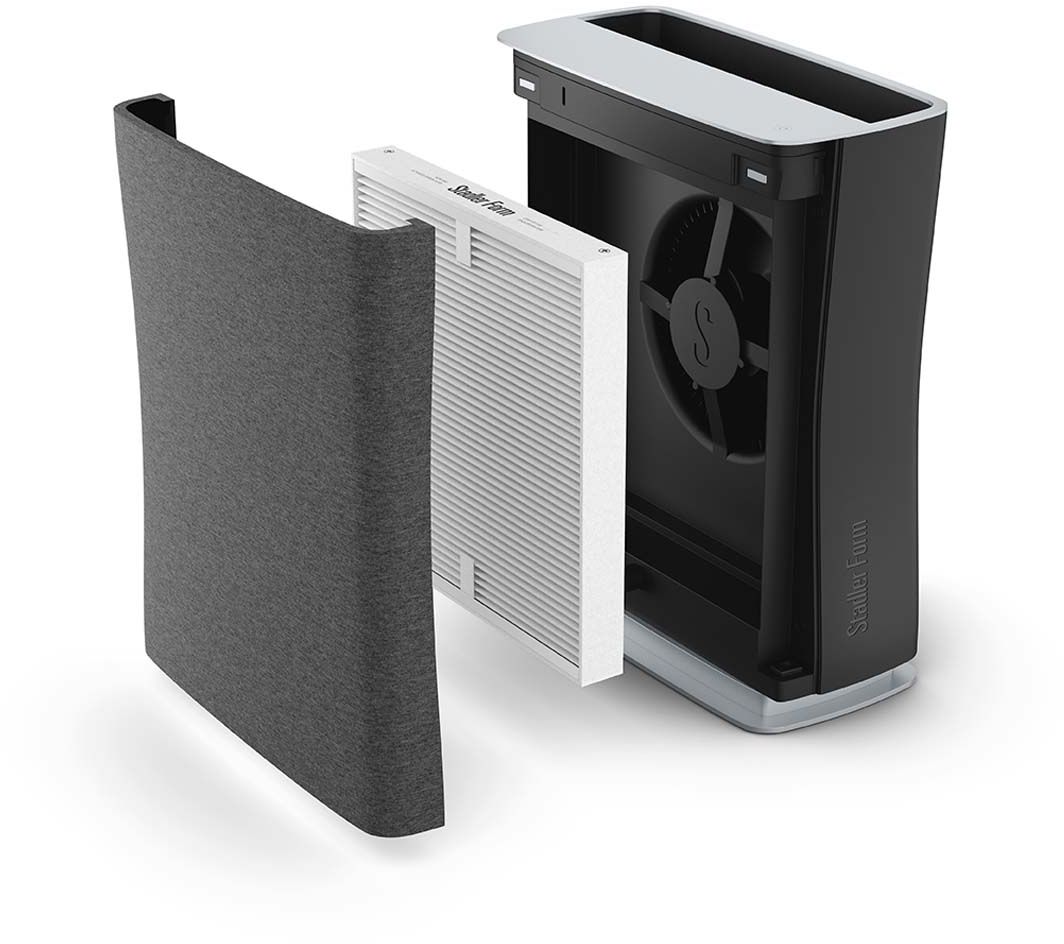 Stadler Form Roger Black