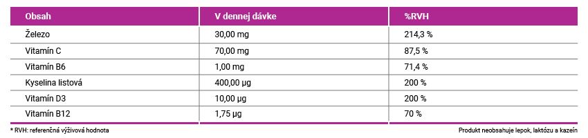 Sideral