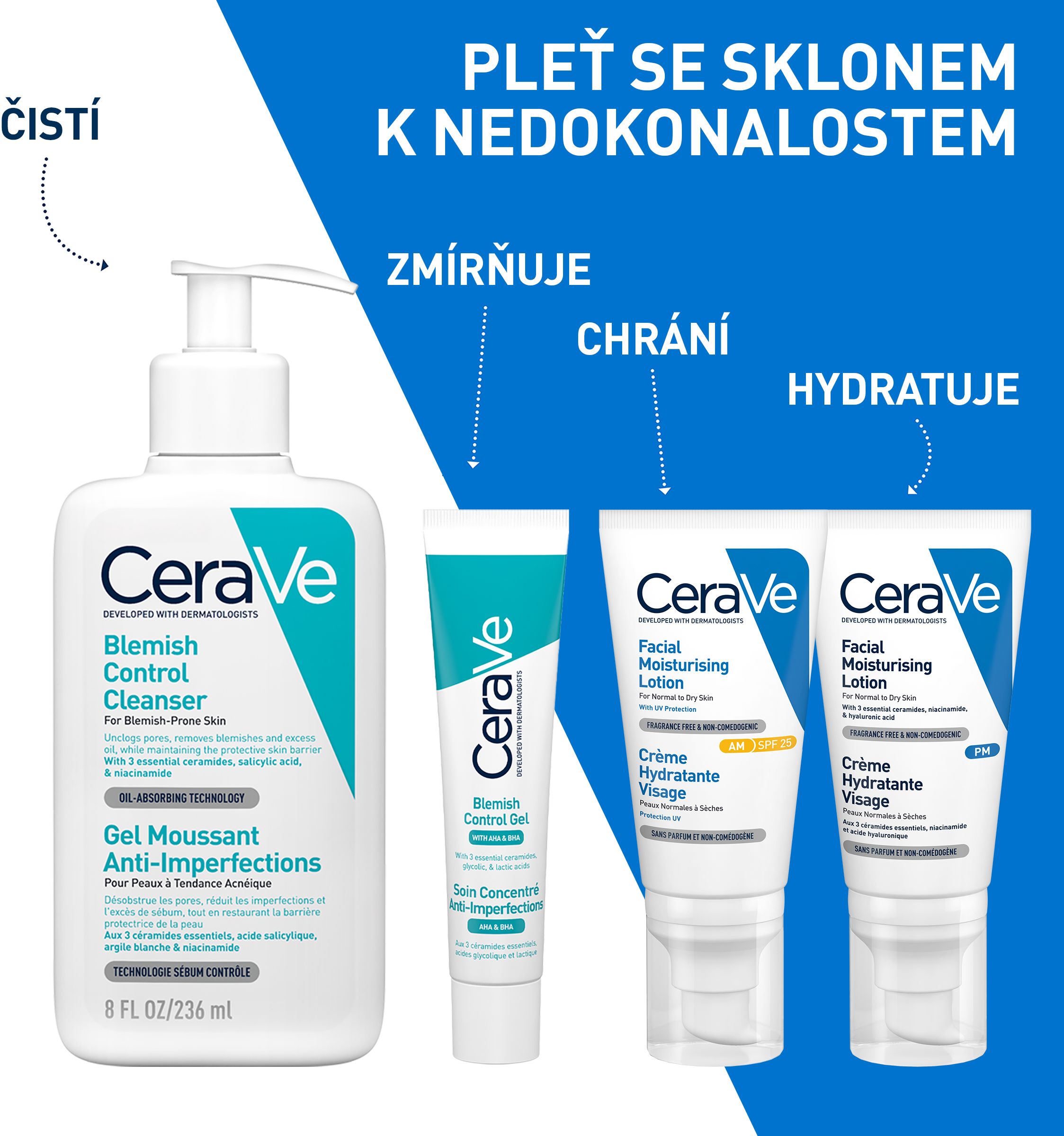CeraVe Gel proti nedokonalostem s AHA a BHA 40 ml