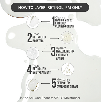 Nip+Fab Noční intenzivní omlazující pleťové sérum Retinol Fix 30 ml