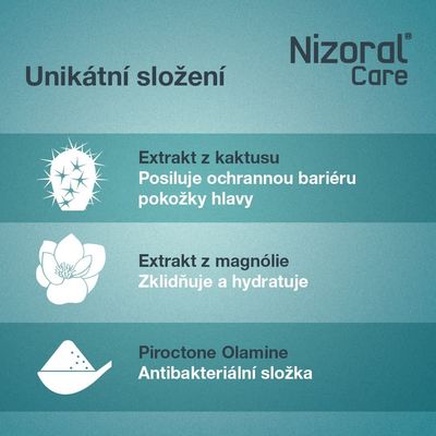 Nizoral Care tonicum 100 ml