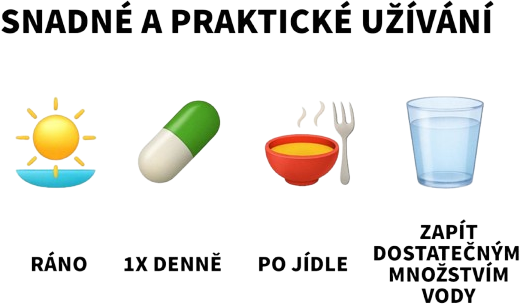 Botanic Vitamin C – Kyselina askorbová 60 kapslí