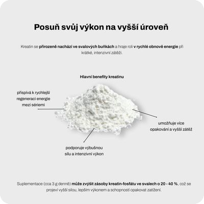 Pulse Performance Micronized Creatine 400 g