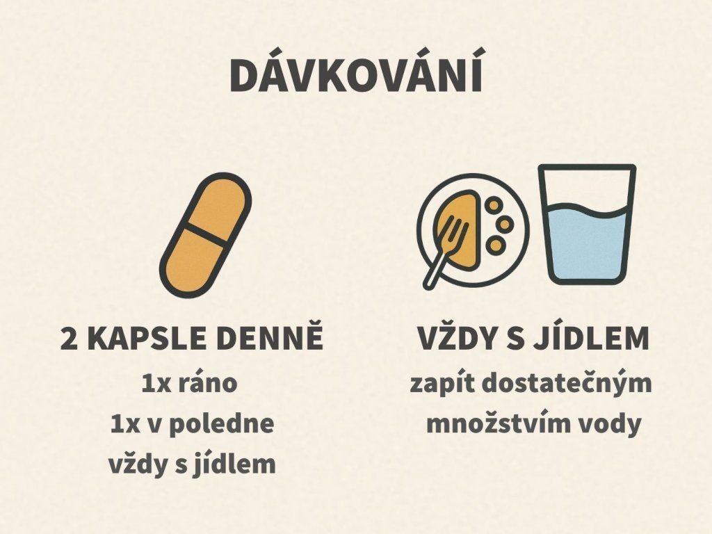 Botanic LiveUp – aktivní věk bez kompromisů 60 kapslí