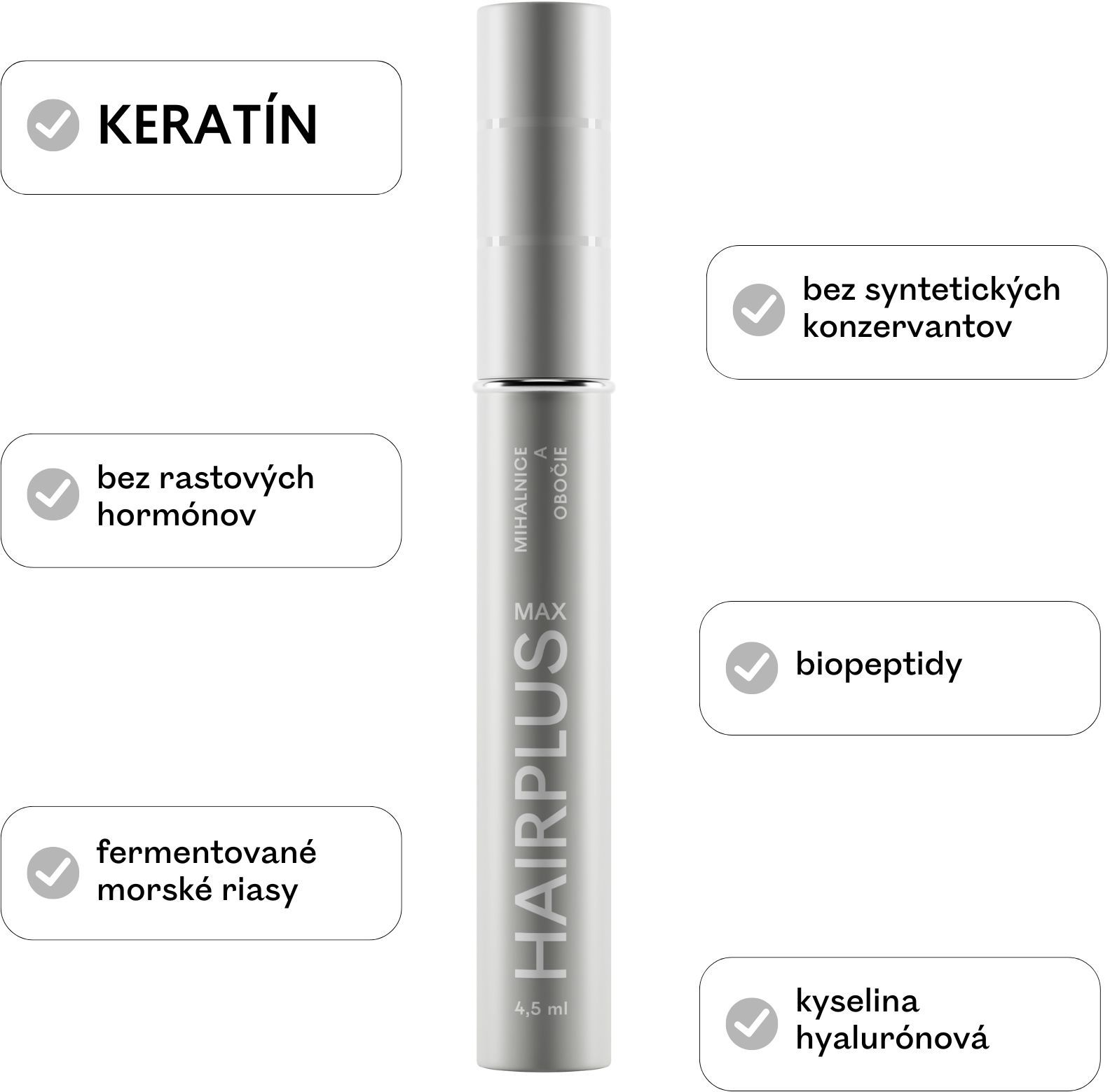 Facederma HAIRPLUS MAX sérum na růst řas a obočí s keratinem 4.5 ml