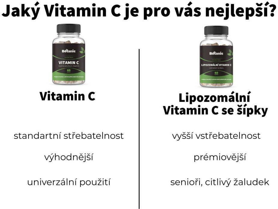 Botanic Lipozomální vitamín C s extraktem šípku 60 kapslí