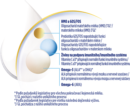 Nutrilon Advanced 3 batolecí mléka 6 x 800 g