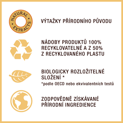 Garnier Botanic Therapy Revitalizační šampon pro mdlé a jemné vlasy 400 ml