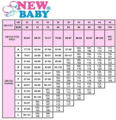 New Baby Polovyztužená kojící podprsenka Eva 70F bílá