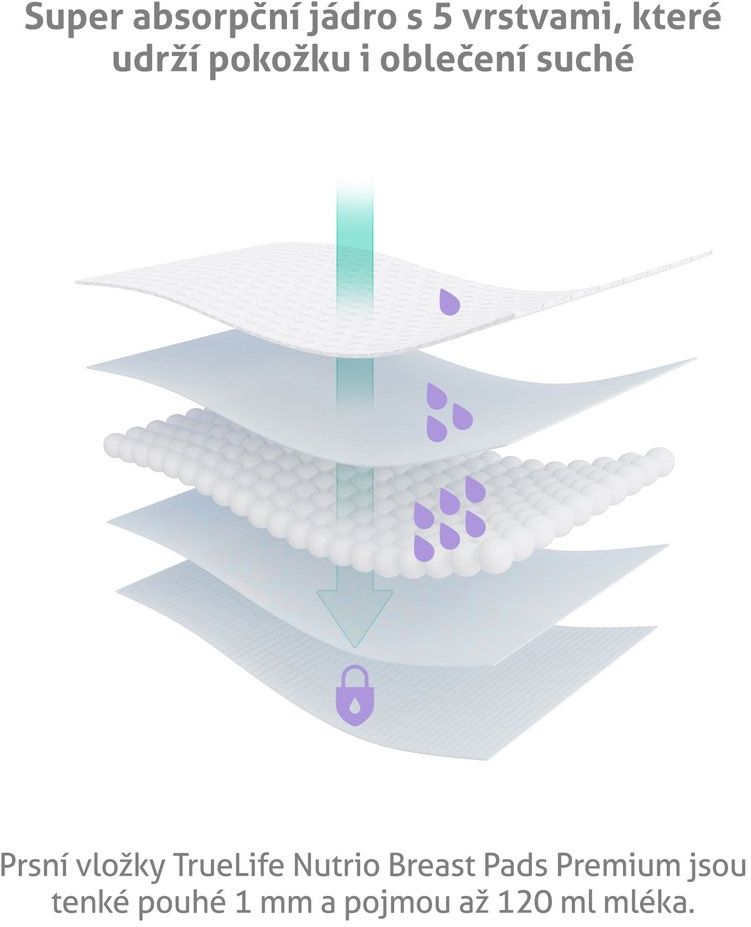 TrueLife Nutrio Breast Pads Premium 50 ks