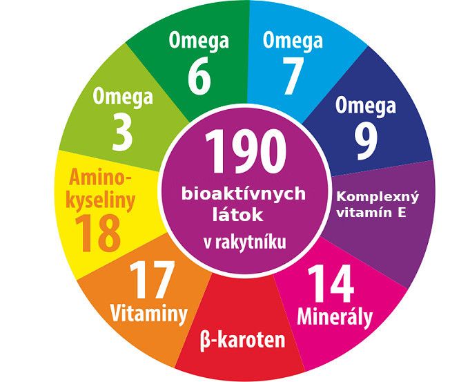 vitamíny flavonoidy mastné kyseliny