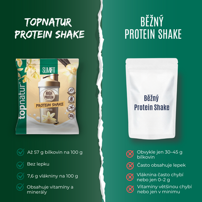 Topnatur SLIM&FIT Protein Shake vanilka 30 g