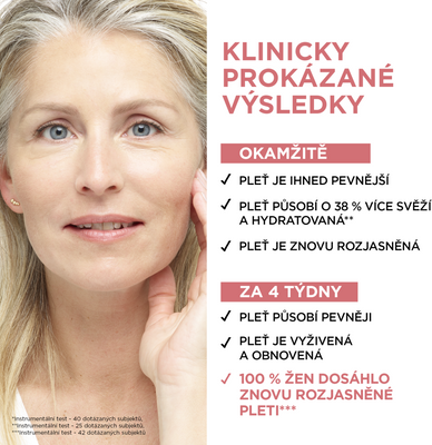 L'Oréal Paris Golden Age denní protivráskový krém pro zralou pleť 50 ml