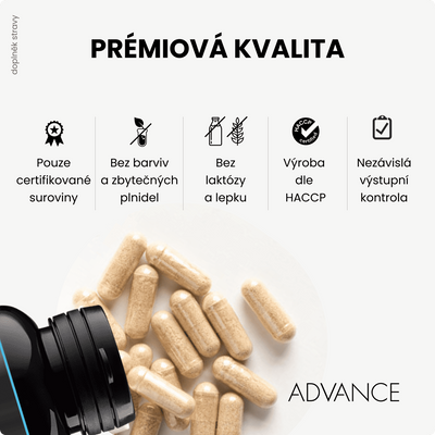 ADVANCE MenActive - hladina testosteronu 60 kapslí