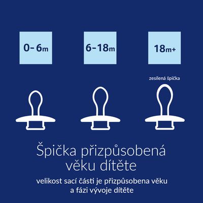 LOVI Dudlík silikonový dynamický PRIME Tutti Frutti 18m+ Ultramarine Blue 3 ks