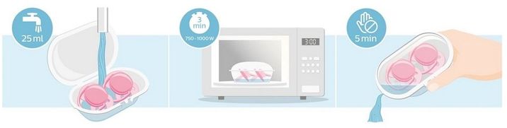 Philips Avent Šidítko Ultrasoft Premium 6-18m modrá