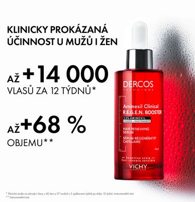 Vichy DERCOS Aminexil Clinical R.E.G.E.N. Booster sérum proti vypadávání vlasů 90 ml