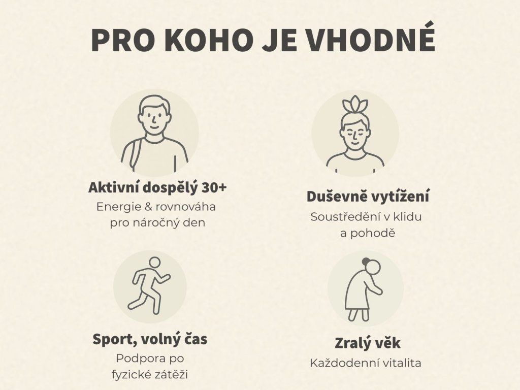 Botanic LiveUp – aktivní věk bez kompromisů 60 kapslí
