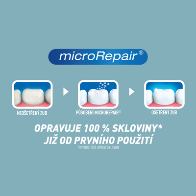 Biorepair PRO White zubní pasta 75 ml