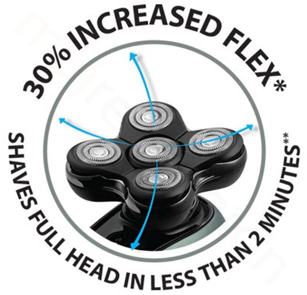 Remington Strojek na hlavu XR1600 RX7