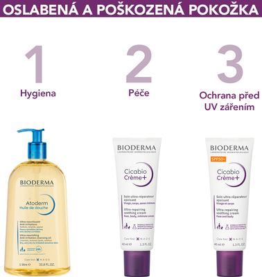 Bioderma Cicabio Creme+ zklidňující a obnovující krém SPF50+, 40 ml