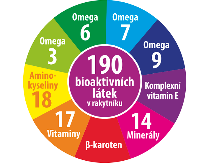 vitaminy flavonoidy mastné kyseliny