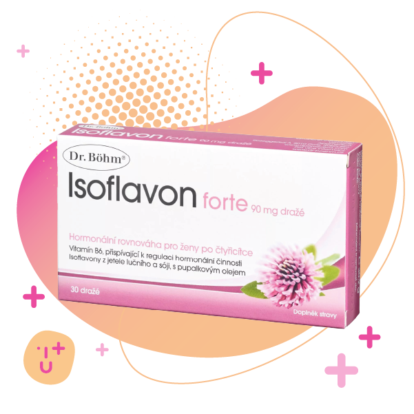 Dr. Böhm, Isoflavon, tobolky