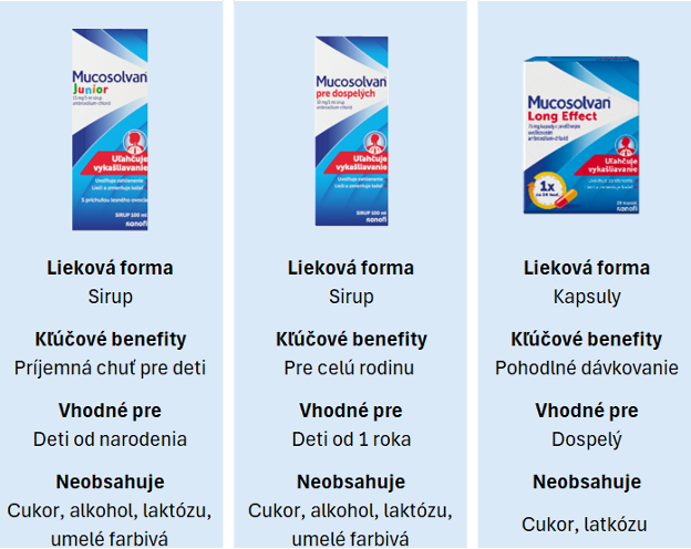 Mucosolvan