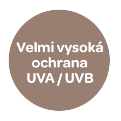 Ochrana UVB/UVA