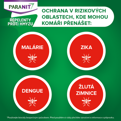 Paranit Repelent Maximum 75 ml