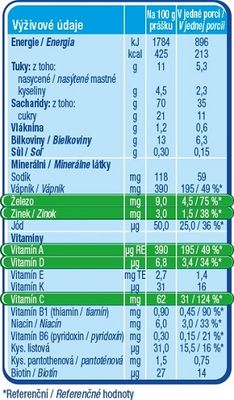 Mléčná kaše Banán Jahoda 300 g